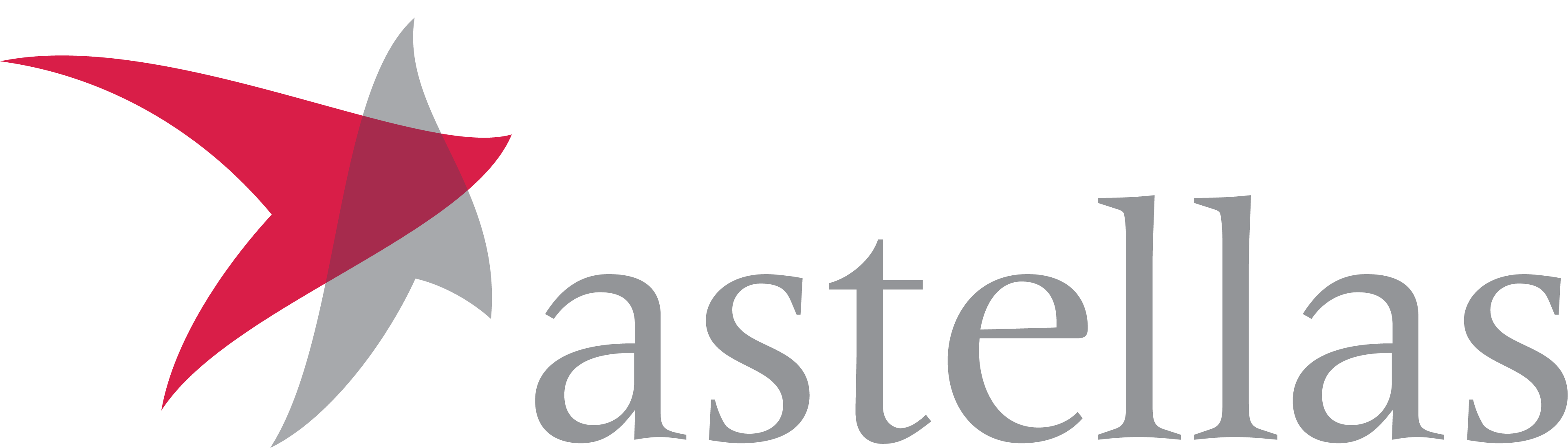Astellas inc.